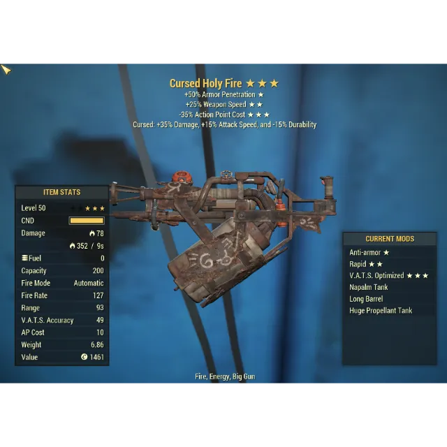 รายการภาพถ่าย