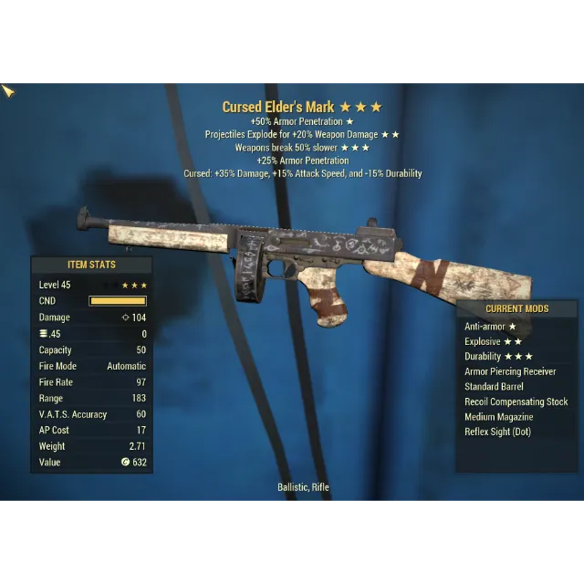 รายการภาพถ่าย