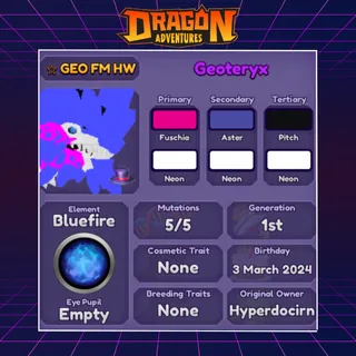 👑 GEOTERYX | FM HW 2024