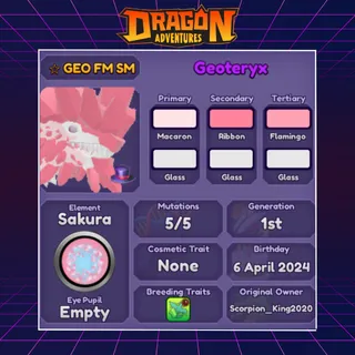 👑 GEOTERYX | FM SM 2024