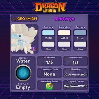 👑 GEOTERYX | 1M BM 2024