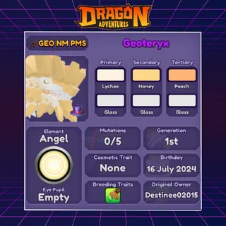 👑 GEOTERYX | NM PMS 2024