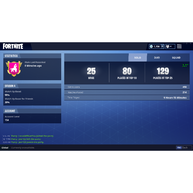 Fortnite Account With Red Knight And Pink Flamingo 15 Winrate On