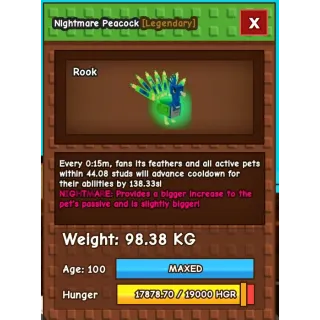 98KG NIGHTMARE PEACOCK