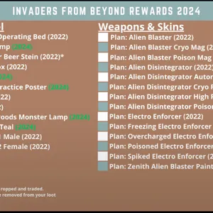 INVADERS FROM BEYOND SET