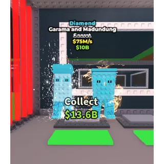 Diamond Garama and Mudundung