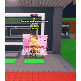 Candy Garama and Mudundung 1 trait