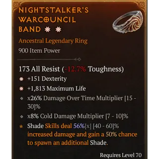 [Seasonal] 2 GA Legendary Ring