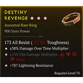 [Seasonal] 3 GA Rare Ring Base
