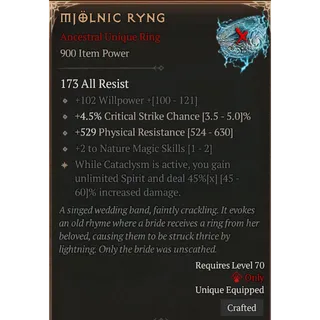 [Seasonal] Mjölnic Ryng