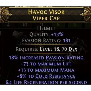 Rare Helm Dex Int