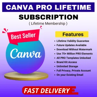 Canva Pro Subscription Premium
