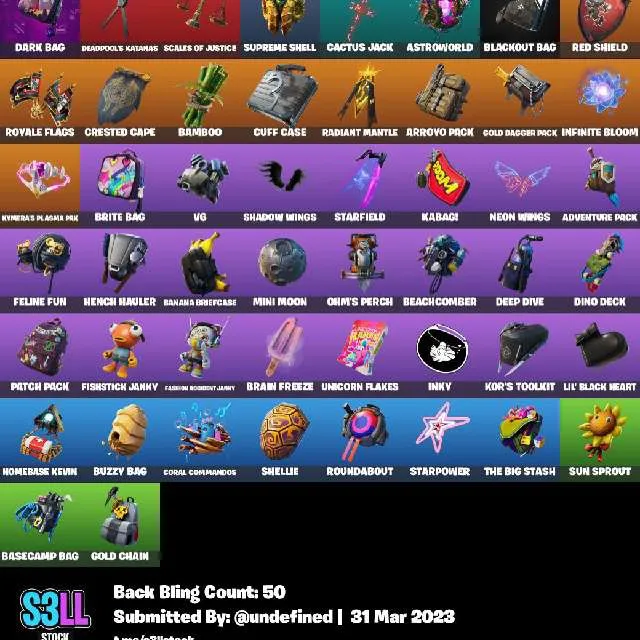 Foto del Listado