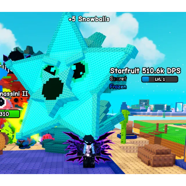 รายการภาพถ่าย