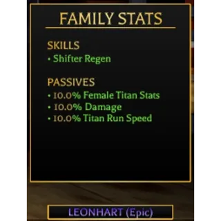 AOTR | Leonhart Family