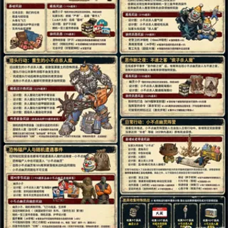 Headhunting Operation。