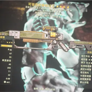 Acceptable Overkill