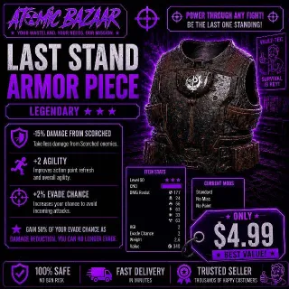 Last Stand Armor Piece | Fast Delivery