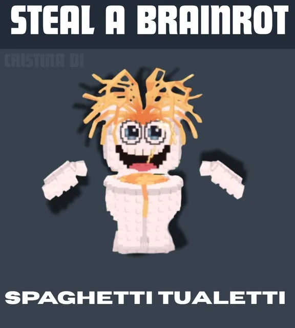 รายการภาพถ่าย