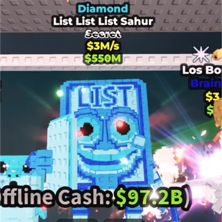 list list list sahur