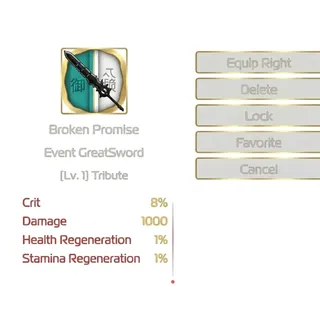 Broken Sword - SwordBurst 2