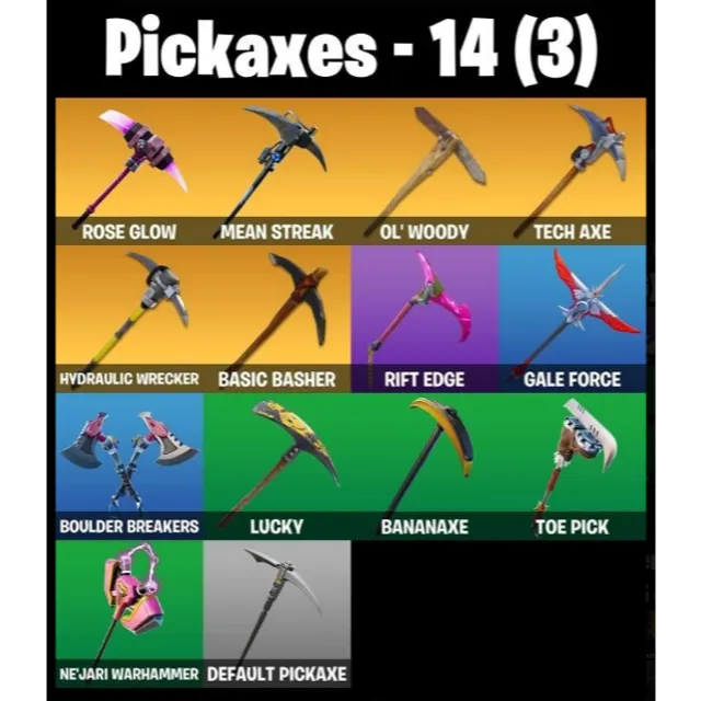Foto del Listado