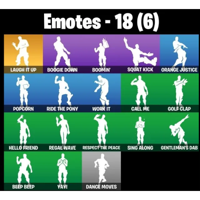 Foto del Listado