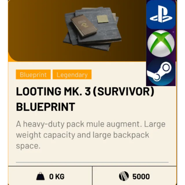 รายการภาพถ่าย