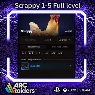 Scrappy max Levels - Arc Raiders 