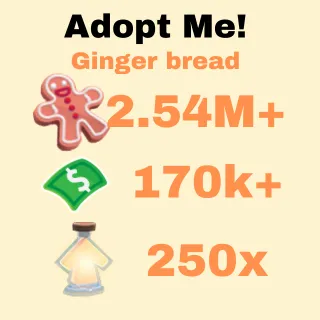 2.54M+ Ginger bread,  Bucks,   Portions in one account
