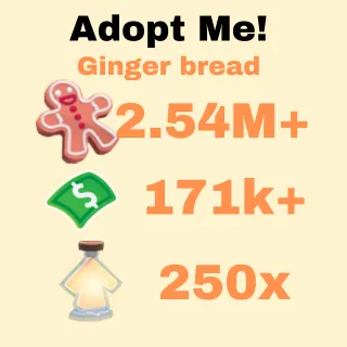 2.54M+ Ginger bread,  Bucks,   Portions in one account