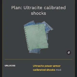 Ultracite Calibrated