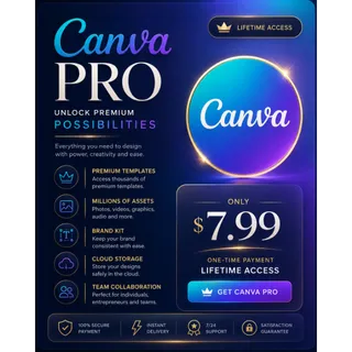 Canva Pro Lifetime Access – Instant Delivery – $7.99
