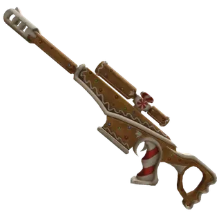 Ginger scope