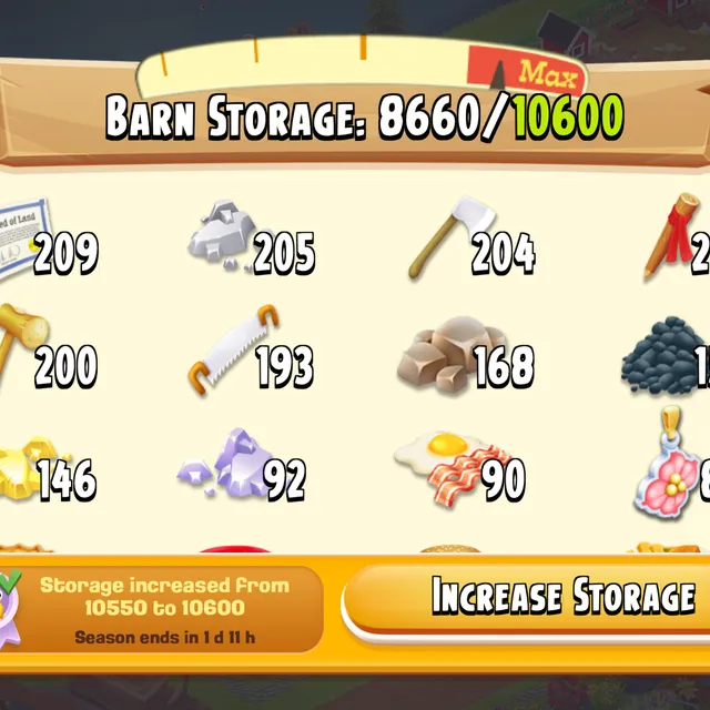 รายการภาพถ่าย