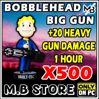 BOBBLEHEAD BIG GUN