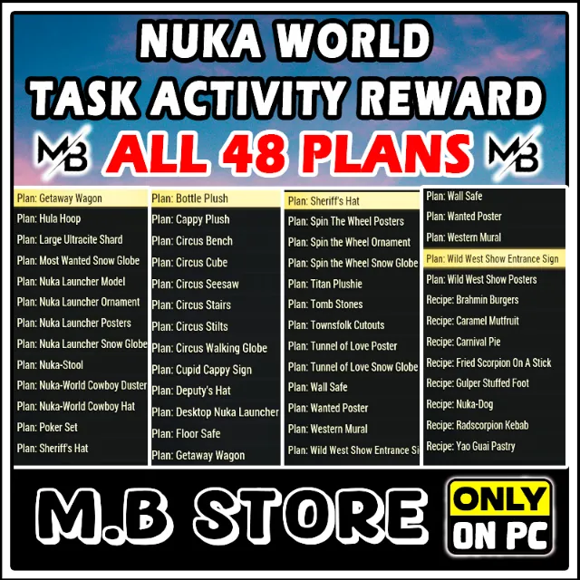 รายการภาพถ่าย