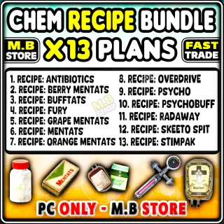 chem recipe bundle