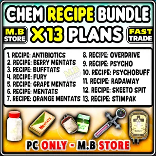 chem recipe bundle