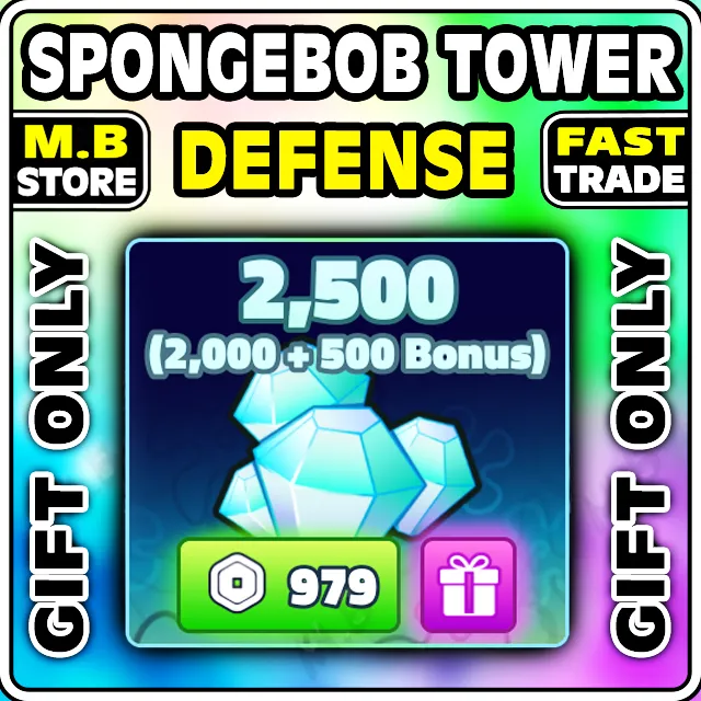 รายการภาพถ่าย