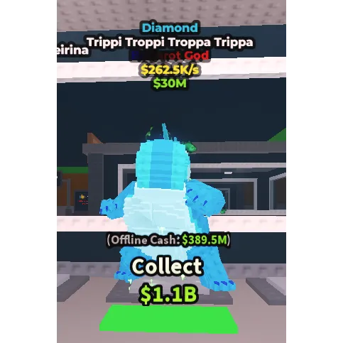 รายการภาพถ่าย