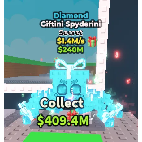 รายการภาพถ่าย