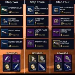 Trophy Display Stage 1-5 ⭐FAST delivery (PC/PS/Xbox)