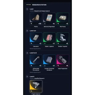 arc raiders:  Research Station 1-4(All Materials)