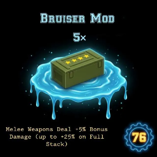 รายการภาพถ่าย