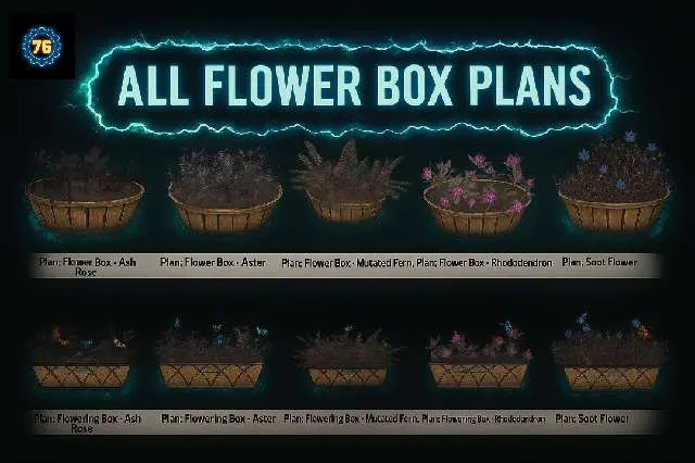 รายการภาพถ่าย