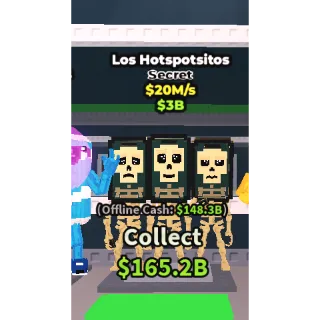 Los Hotspotsitos