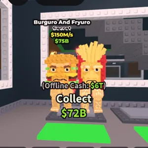 burguro and fryuro