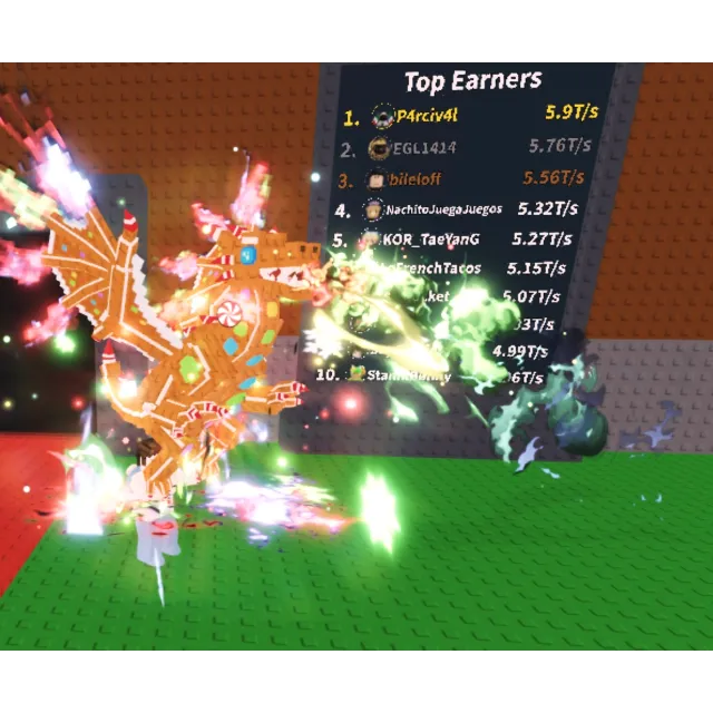 รายการภาพถ่าย