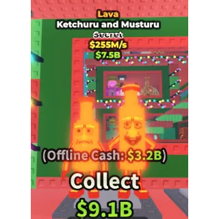 LAVA KETCHURU AND MUSTURU 255M/s